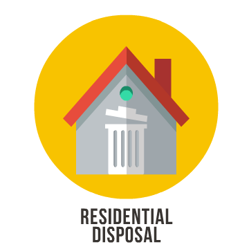 Residential disposal