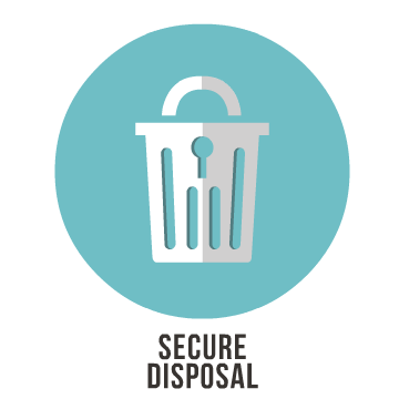 Secure disposal